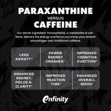 NO MATTER WHAT™  - Buy 1 Get 1