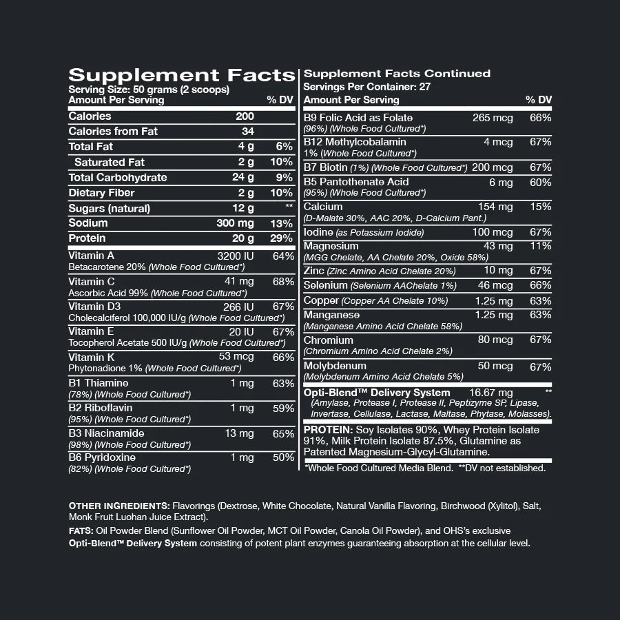Predigested formula deals