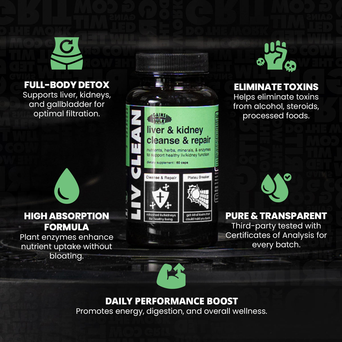 Fat Loss Stack