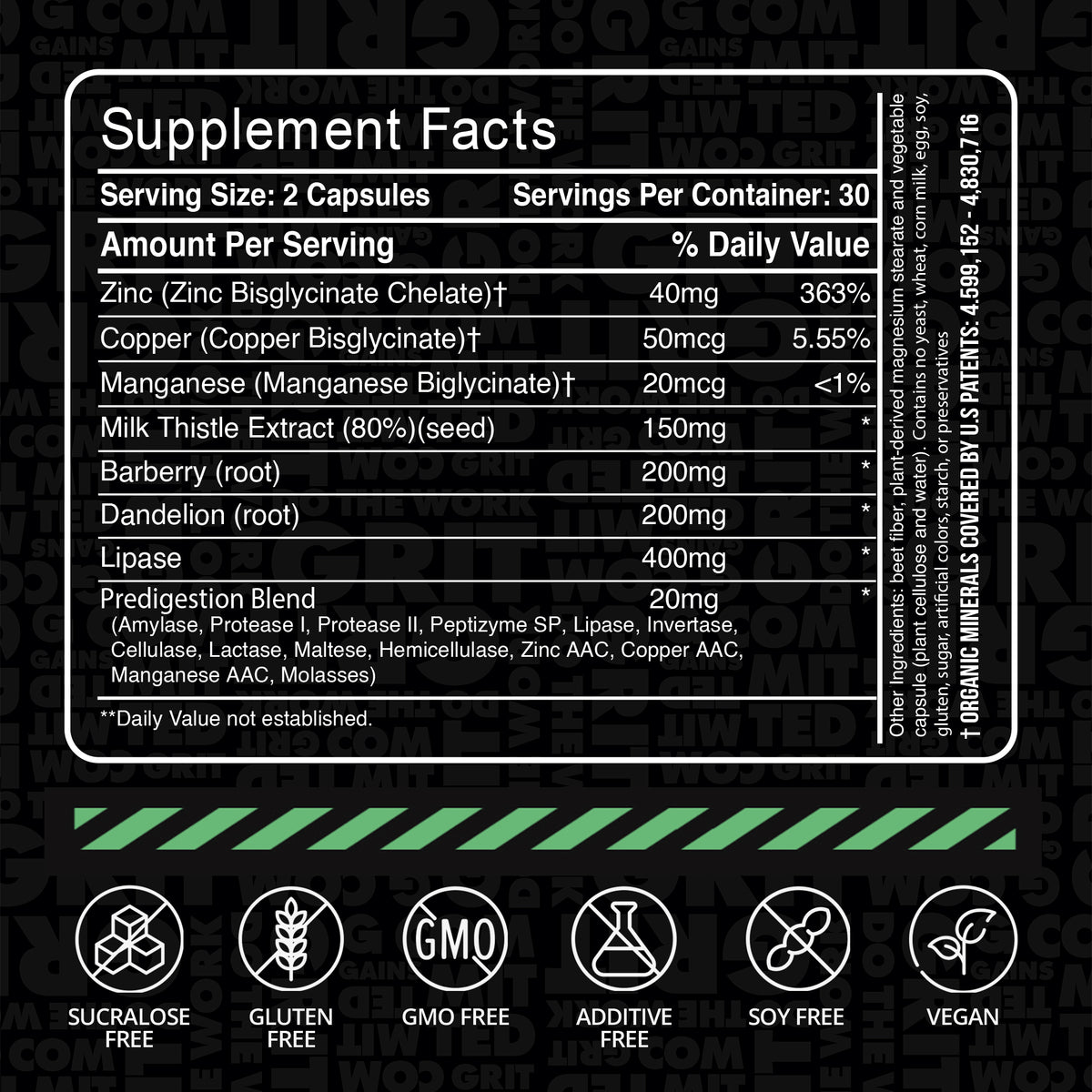Fat Loss Stack