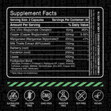 Fat Loss Stack