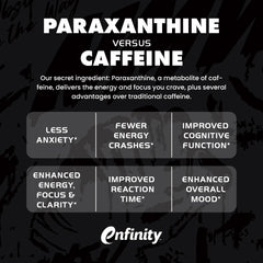 Paraxanthine breakdown | rocket pop