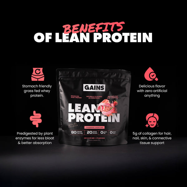 Lean protein package with benefits listed on a black background
