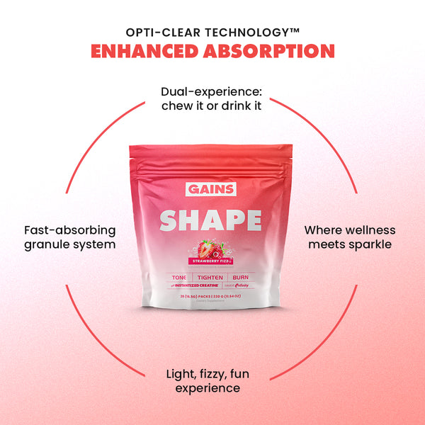 SHAPE